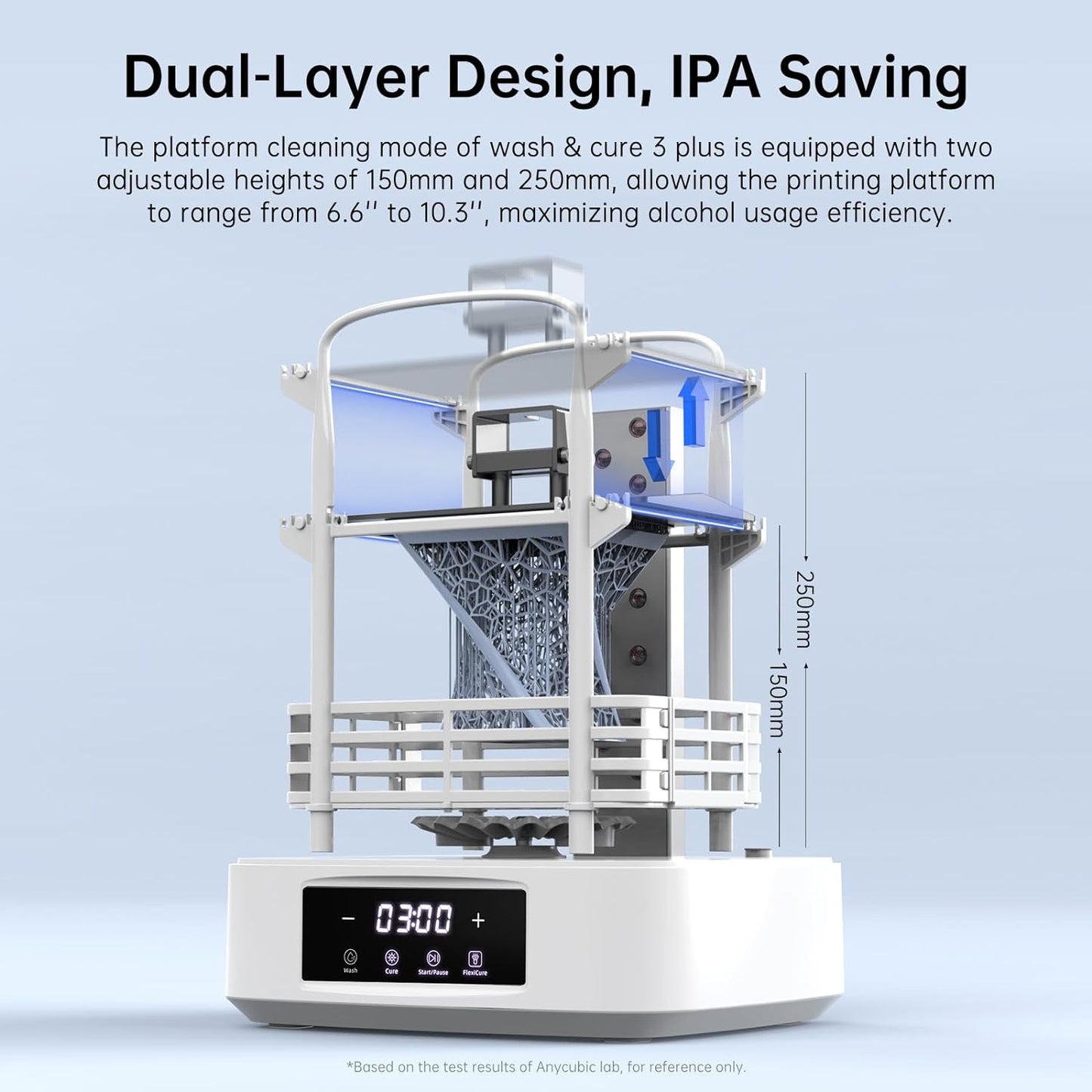 ANYCUBIC Wash&Cure 3 Plus 2 in 1 With Gooseneck Lights for LCD 3D Printers