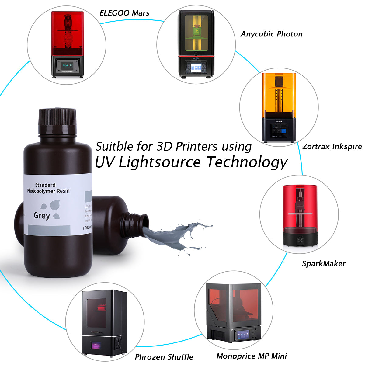 ELegoo Standard UV resin 1L/1KG