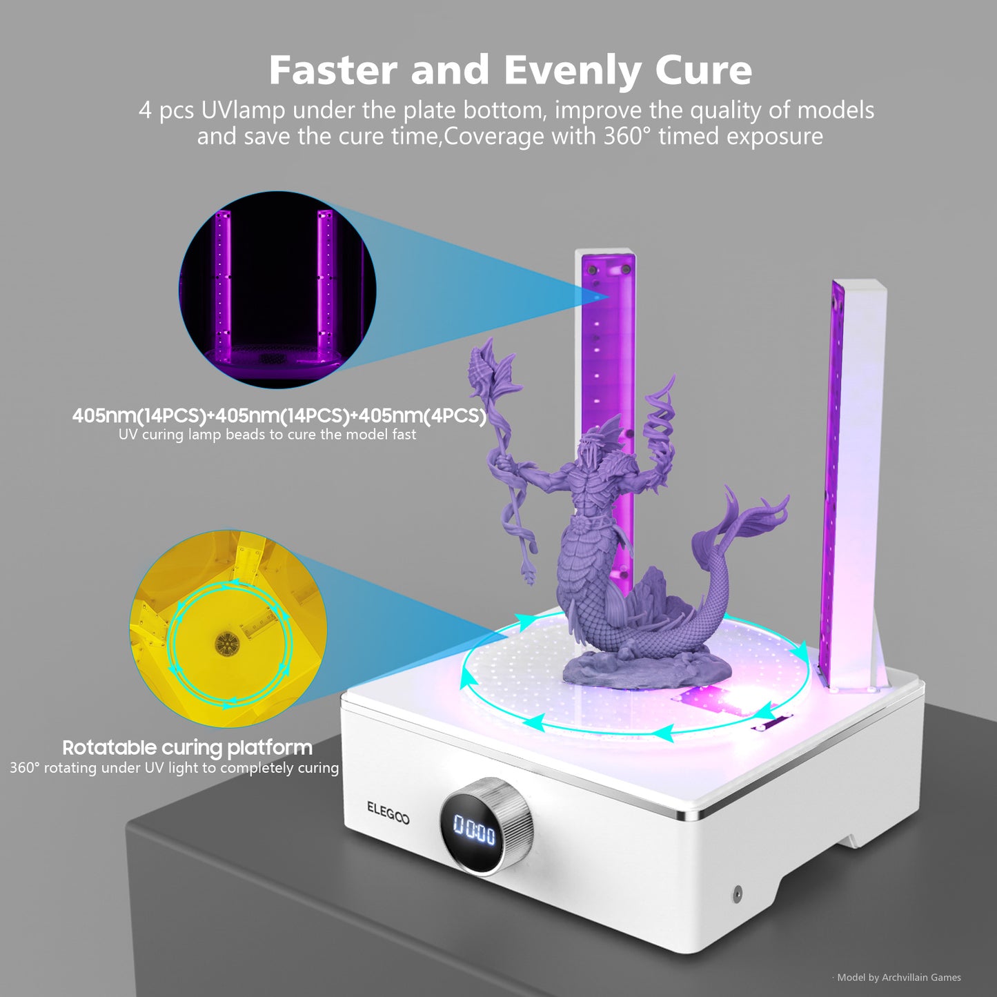 ELEGOO Mercury XS Bundle with Separate Washing and Curing Station for Large Resin 3D Printed Models