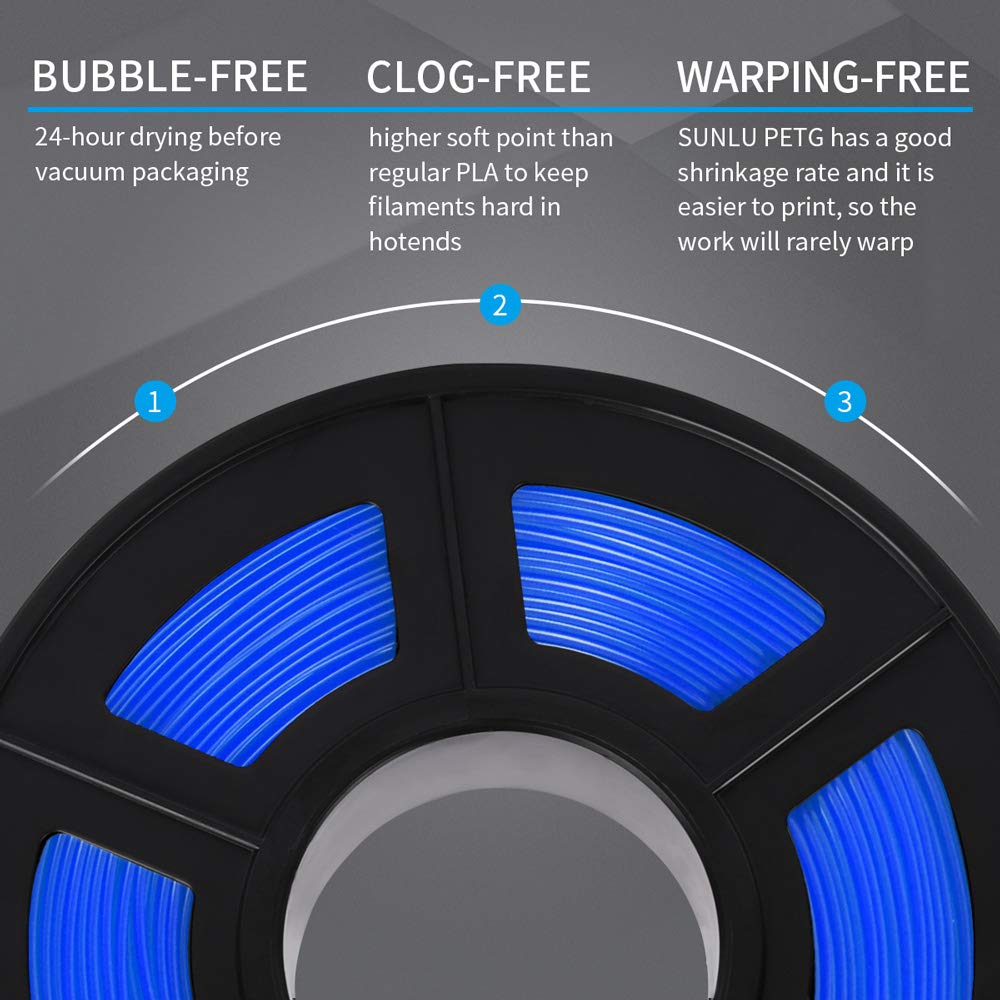 PETG 3D Printer filament 1.75mm 1kg Fashion3d
