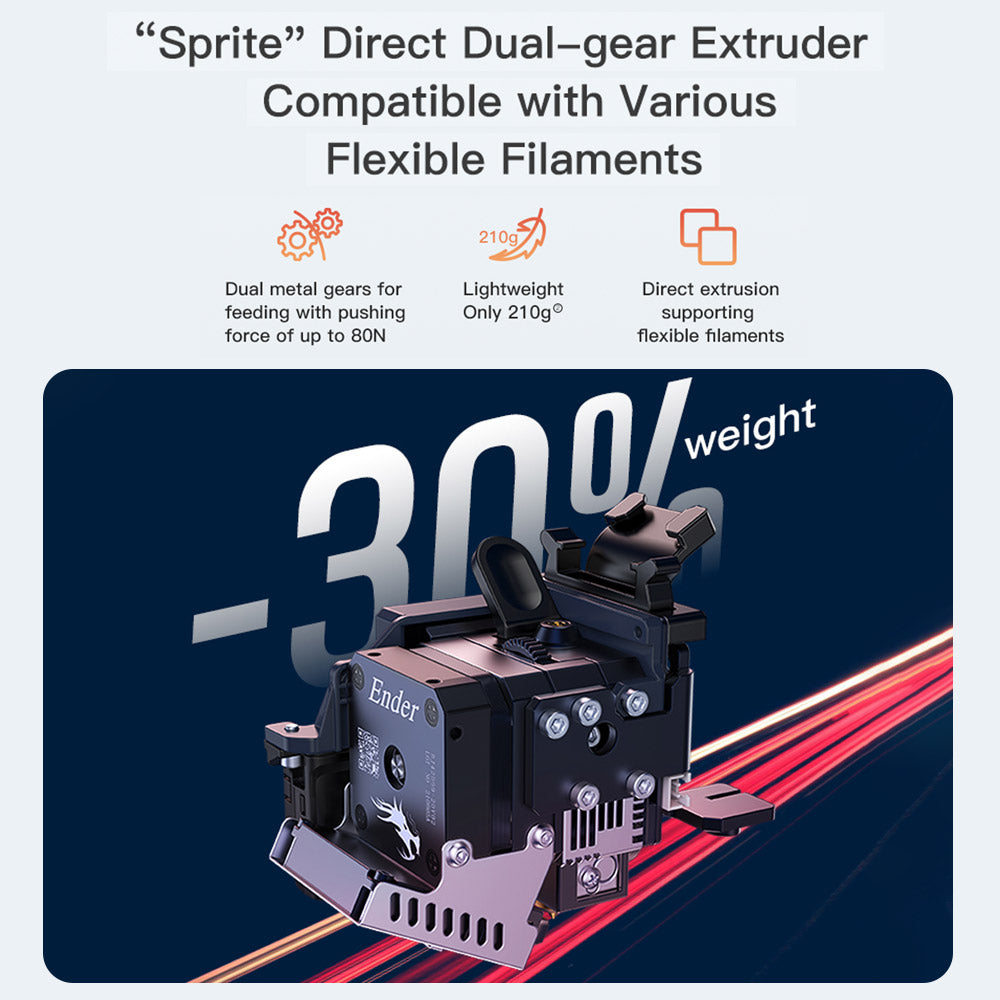 Ender 3 S1 with auto-Leveling silent mainboard Dual Z-axis