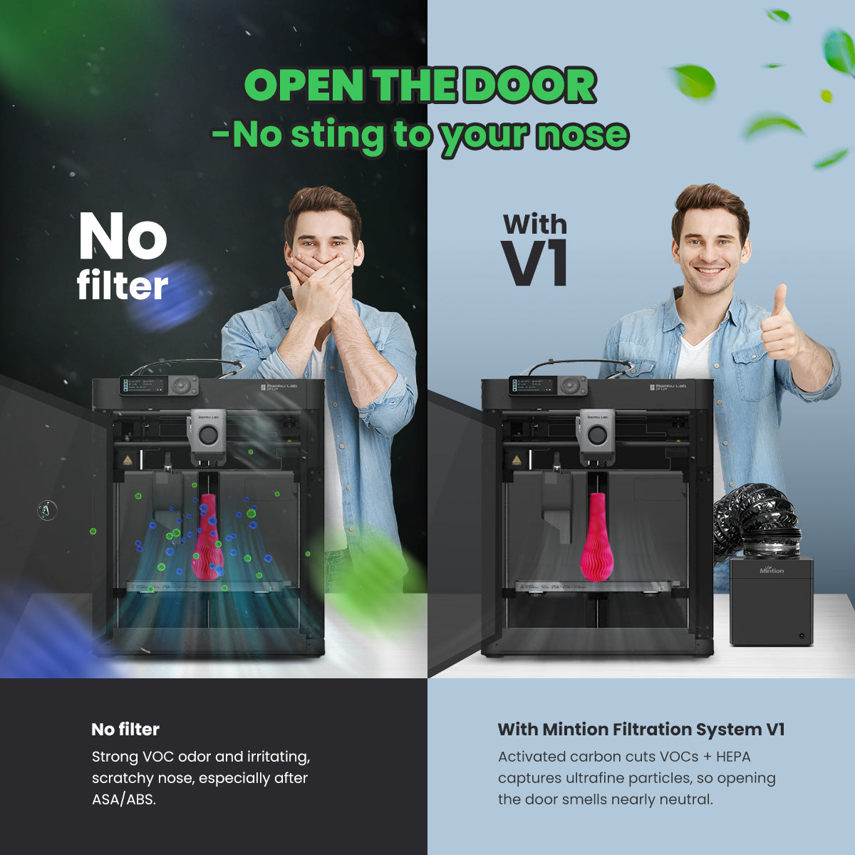 Mintion 3D Printer Filtration System V1 — official image 5
