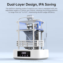 Load image into Gallery viewer, ANYCUBIC Wash&amp;Cure 3 Plus 2 in 1 With Gooseneck Lights for LCD 3D Printers