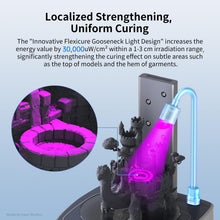 Load image into Gallery viewer, ANYCUBIC Wash and Cure Machine 3 Upgraded Volume Gooseneck Lights for 3D Printer