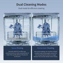 Load image into Gallery viewer, ANYCUBIC Wash &amp; Cure Max Largest 2 in 1 Wash Cure Machine For 3D Printing Models