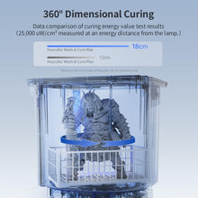 Load image into Gallery viewer, ANYCUBIC Wash &amp; Cure Max Largest 2 in 1 Wash Cure Machine For 3D Printing Models