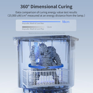 ANYCUBIC Wash & Cure Max Largest 2 in 1 Wash Cure Machine For 3D Printing Models