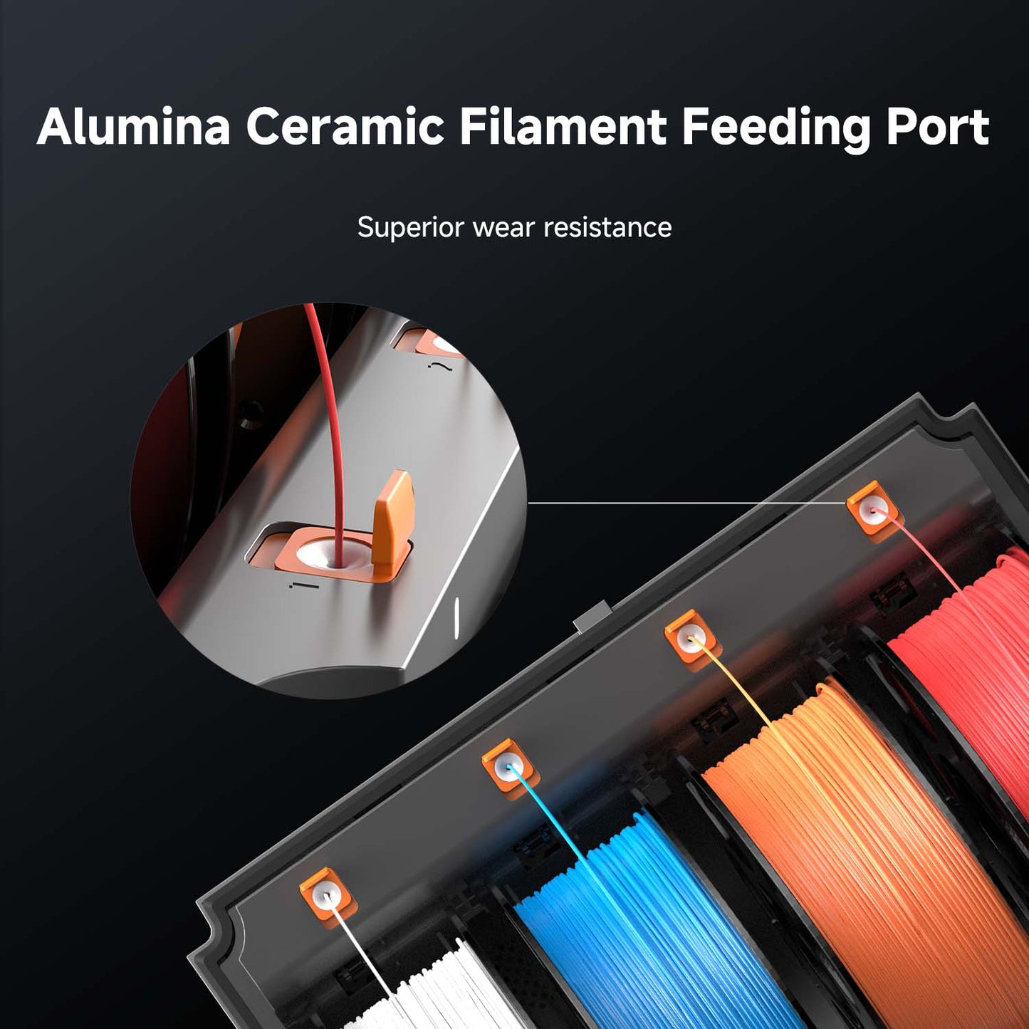 Anycubic ACE 2 Pro — official image 7