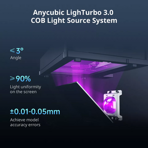 Anycubic Photon Mono M7 14K 150mm/h SLA LCD Resin 3D Printer