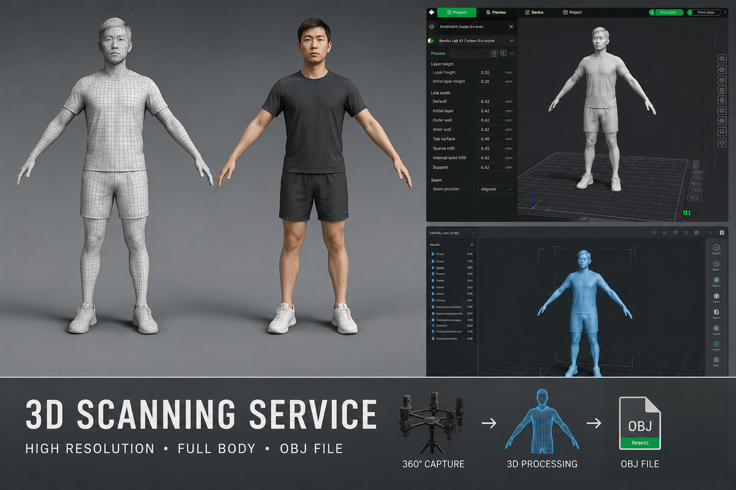 Full Body 3D Scanning Service