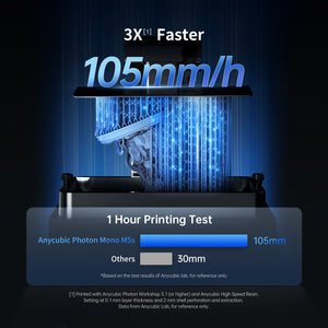 ANYCUBIC Photon Mono M5/M5s 12K 10.1" LCD Screen Resin 3D Printer 200x218x123mm
