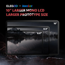 Load image into Gallery viewer, ELEGOO Mars 3 Pro/ Saturn 8K/4k LCD Screen