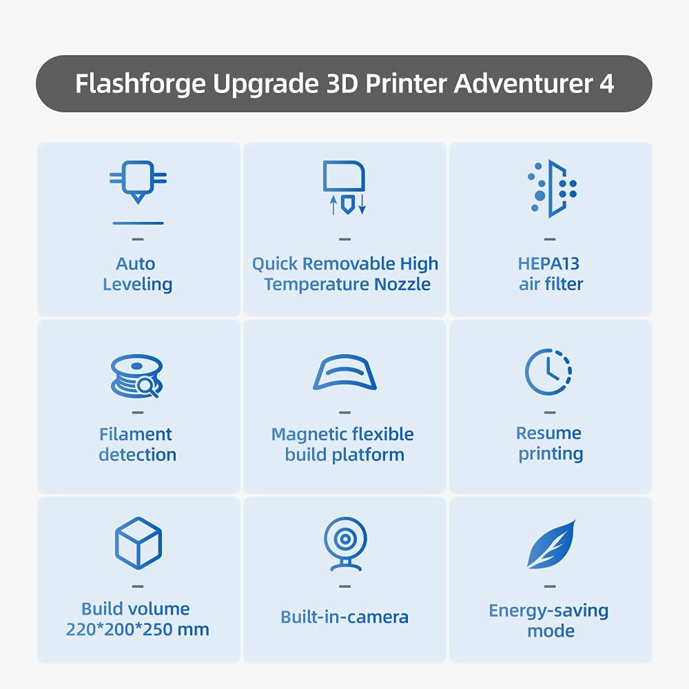 Flashforge Adventurer 4 Auto Leveling Quick Removable Hign Temp Nozzle Flexible CNC Platform HEPA13 air Filter 220 x 200 x 250