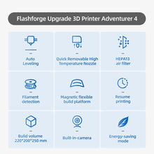 Load image into Gallery viewer, Flashforge Adventurer 4 Auto Leveling Quick Removable Hign Temp Nozzle Flexible CNC Platform HEPA13 air Filter 220 x 200 x 250