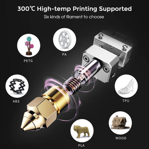 Ender-3 S1 Pro 3D Printer with 300℃ High-Temp Nozzle, Sprite All Metal Direct Drive Extruder, PEI Bed Auto Leveling